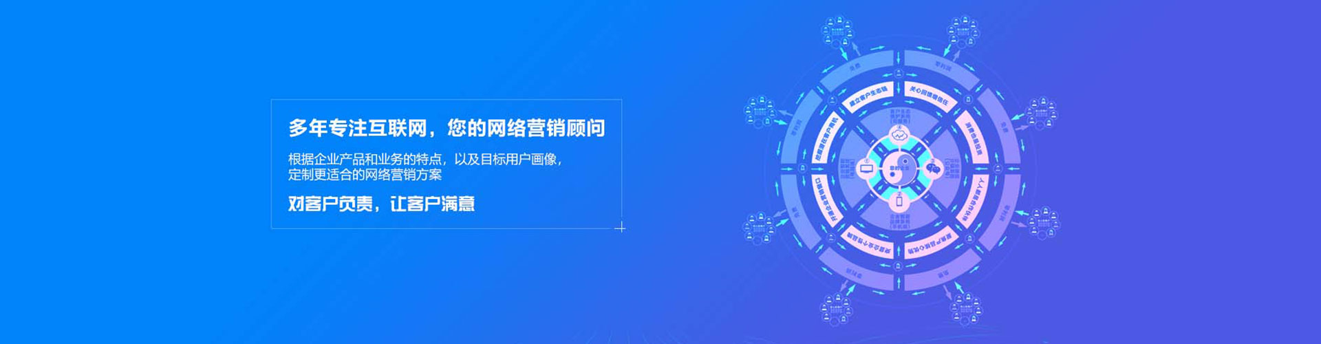 楠西谷歌sem